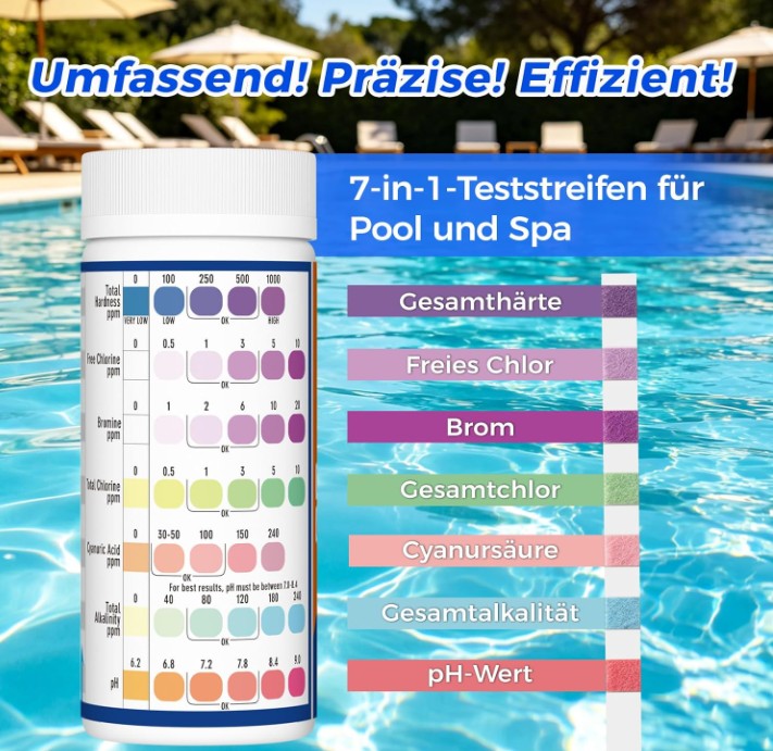 7-in-1 Pool Teststreifen 150 Stück – Wassertester für Pool & Whirlpool, pH, Chlor, Brom, Alkalinität, Härte & Cyanursäure