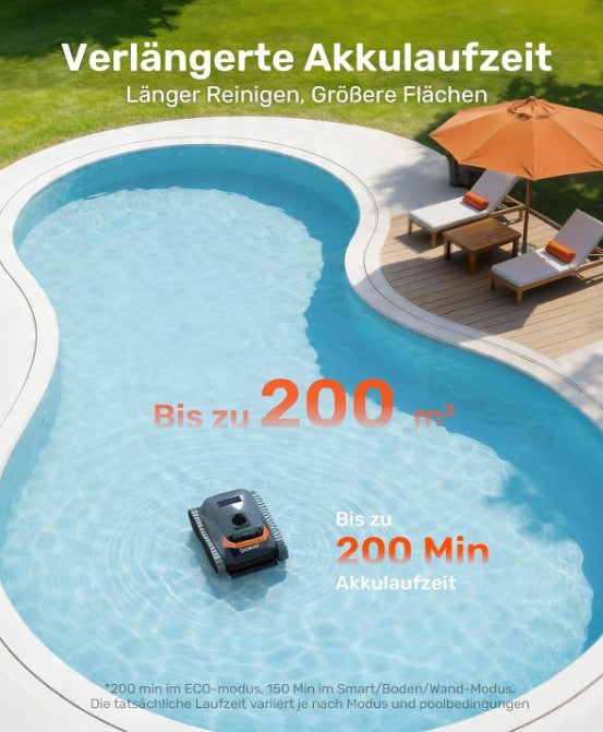Gosvor LiteVac G1 Poolroboter 4-in-1 – Boden, Wand & Wasserlinie Reinigung, 200 Min Laufzeit, 3μm Feinfilter, für Pools bis 200m²