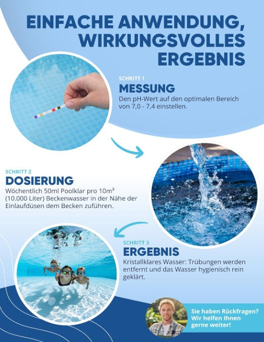 AGUALEVE Poolklar 1L – Pool Wasserpflege für kristallklares Wasser, für Pools, Whirlpools & Planschbecken, Made in Germany